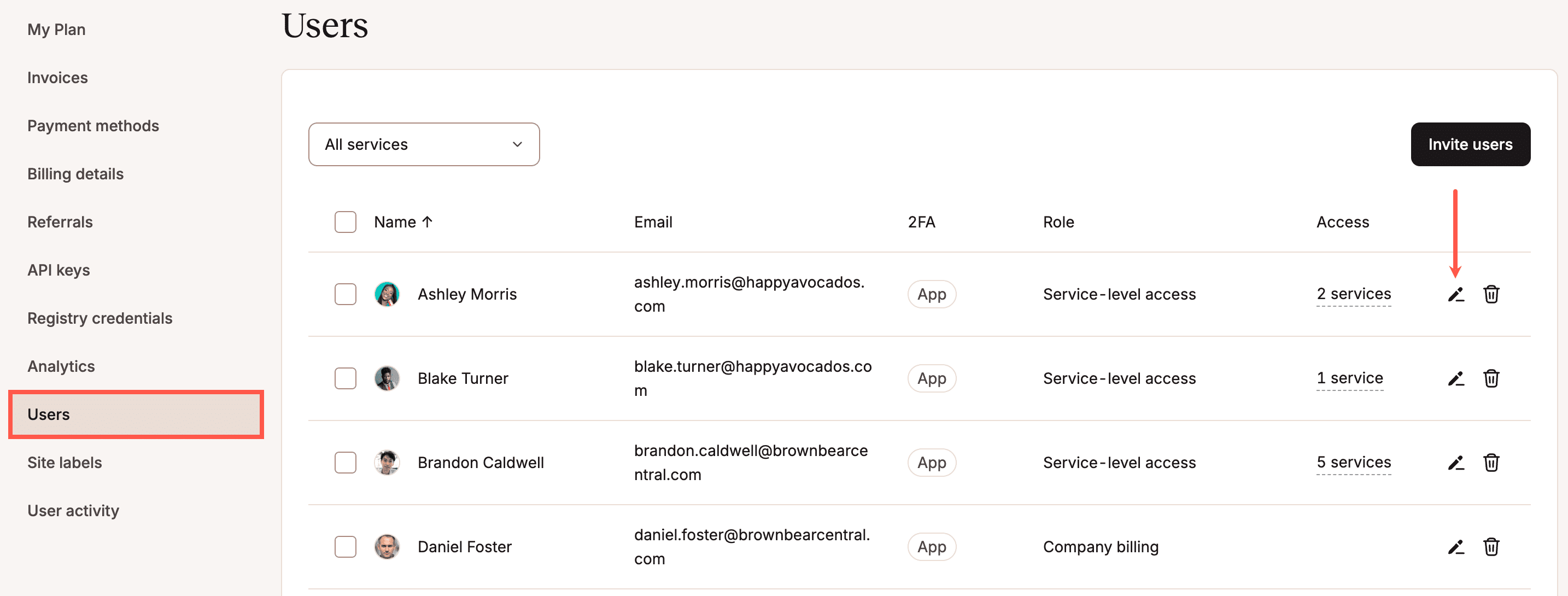 Edite um usuário no nível da empresa no MyKinsta.