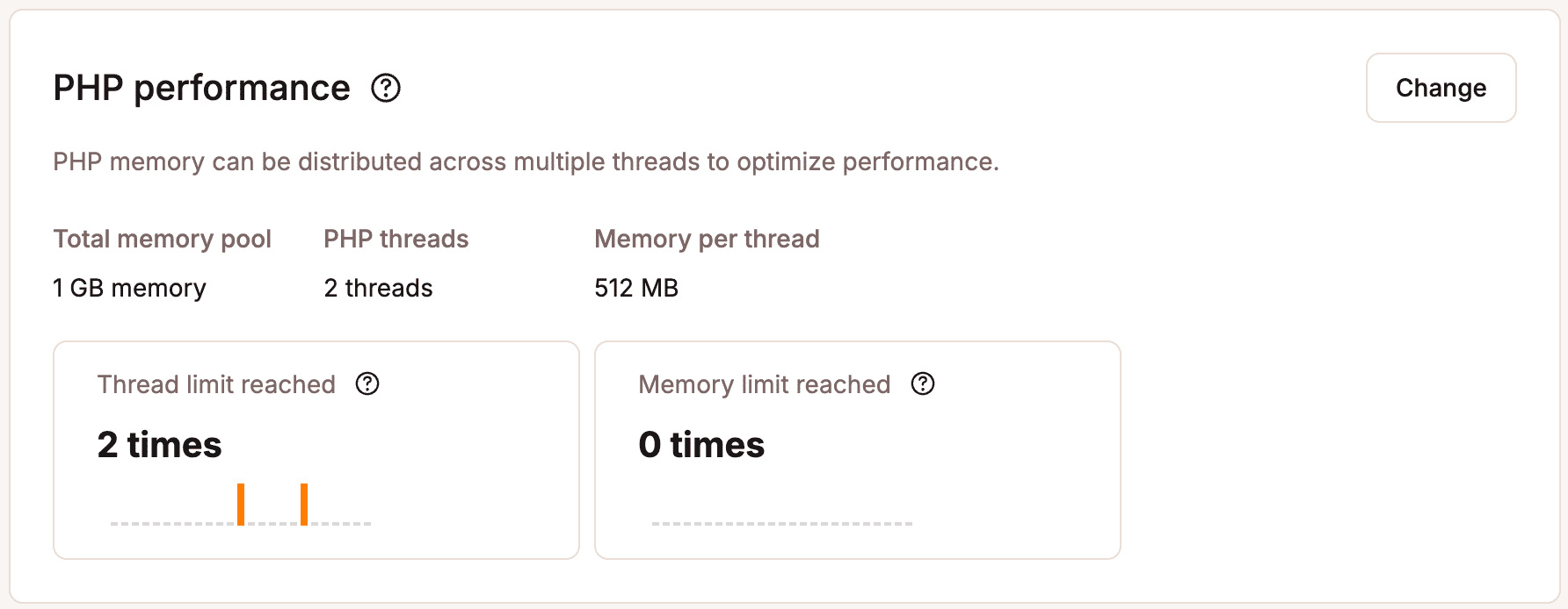 Die PHP-Leistung wird auf der Info-Seite der Website angezeigt