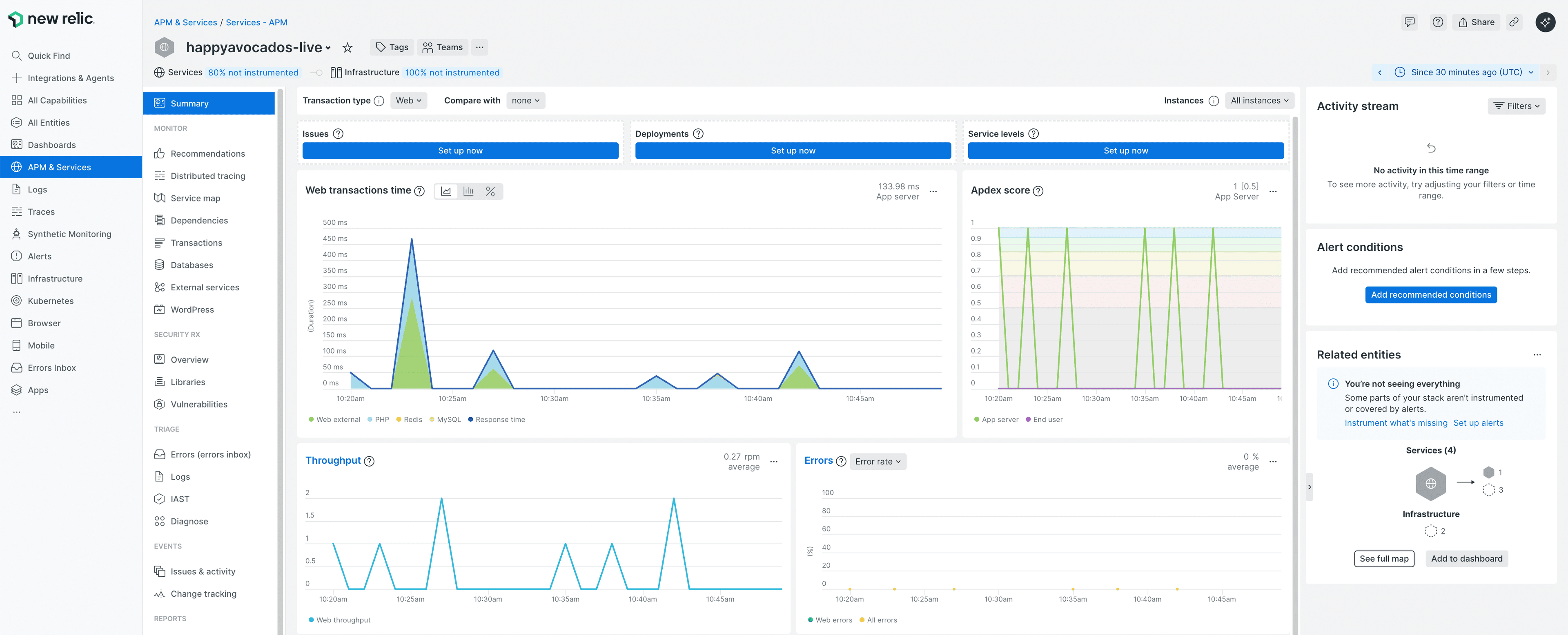 APM data in New Relic.