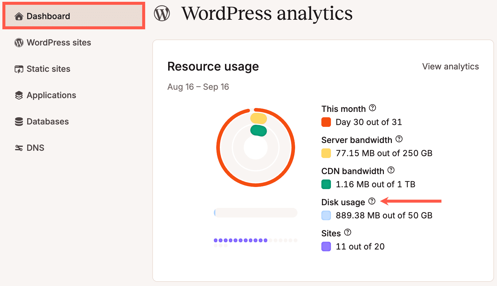 Utilizzo totale dello spazio su disco in MyKinsta.