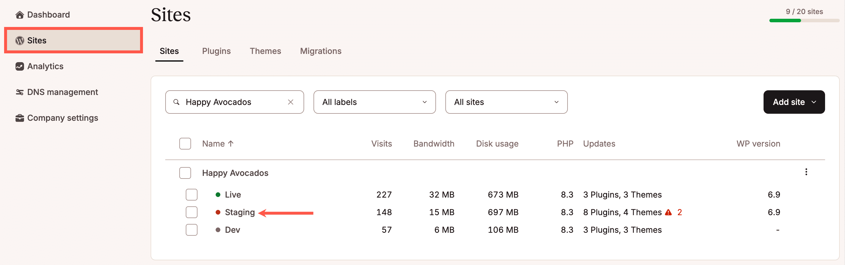 Accede al entorno staging desde Sitios.
