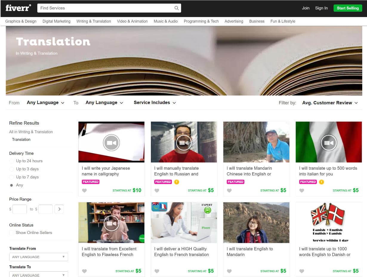 Fiverr translate Fiverr Translate