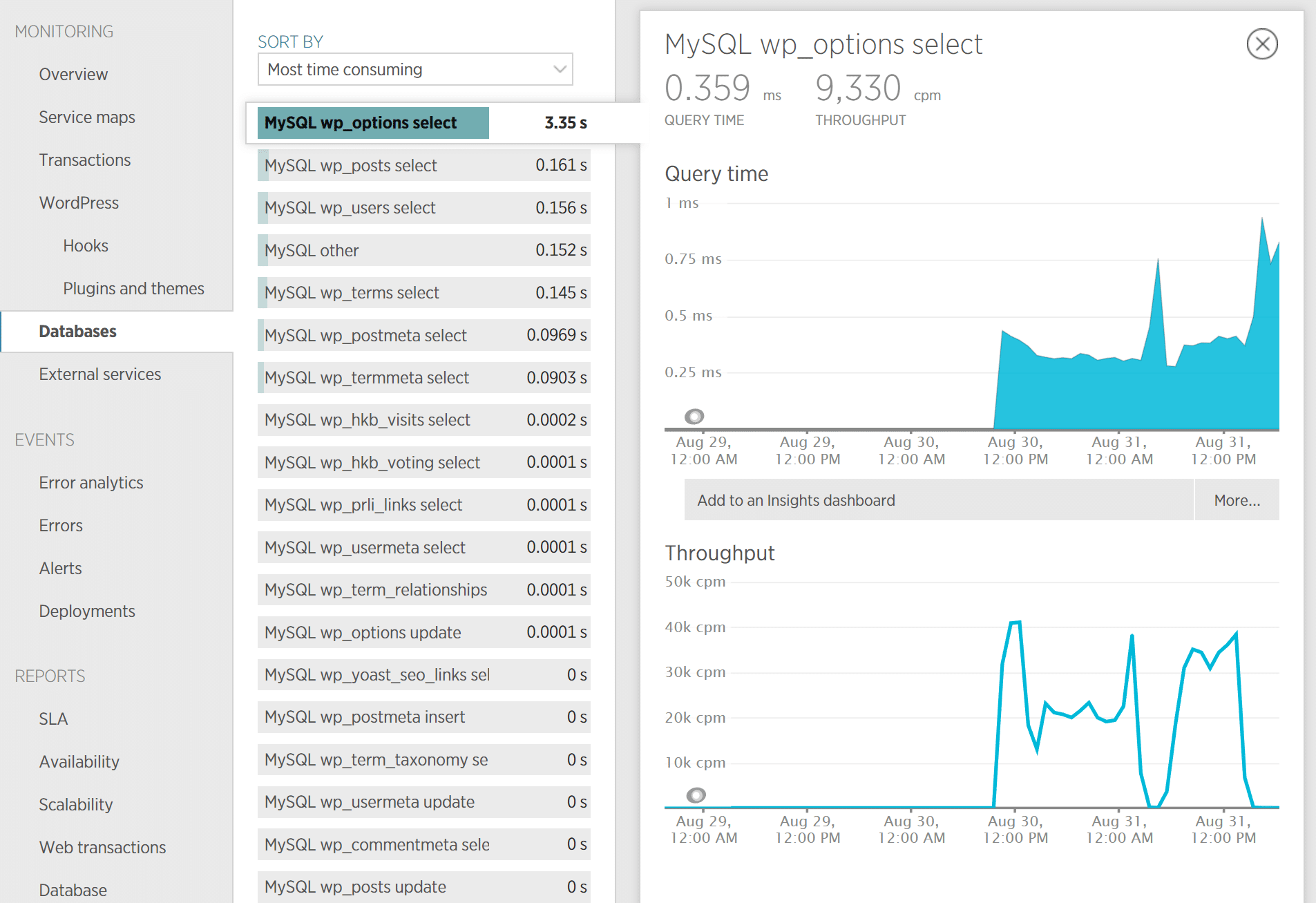 Debugging med New Relic