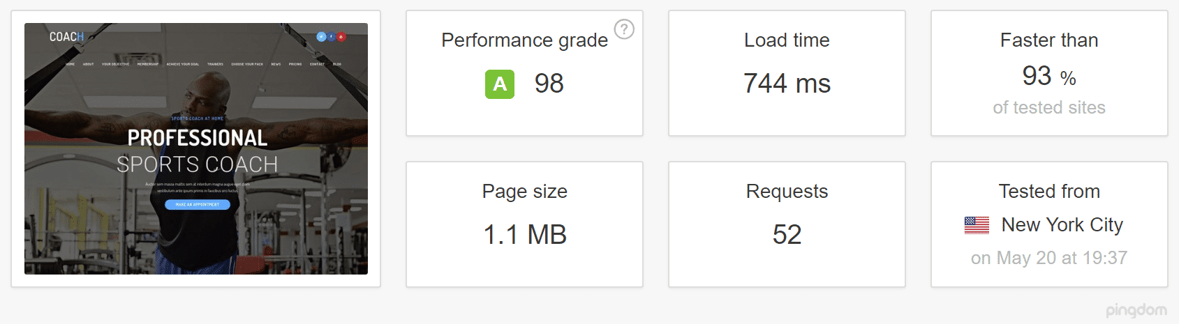 OceanWP hastighedstest