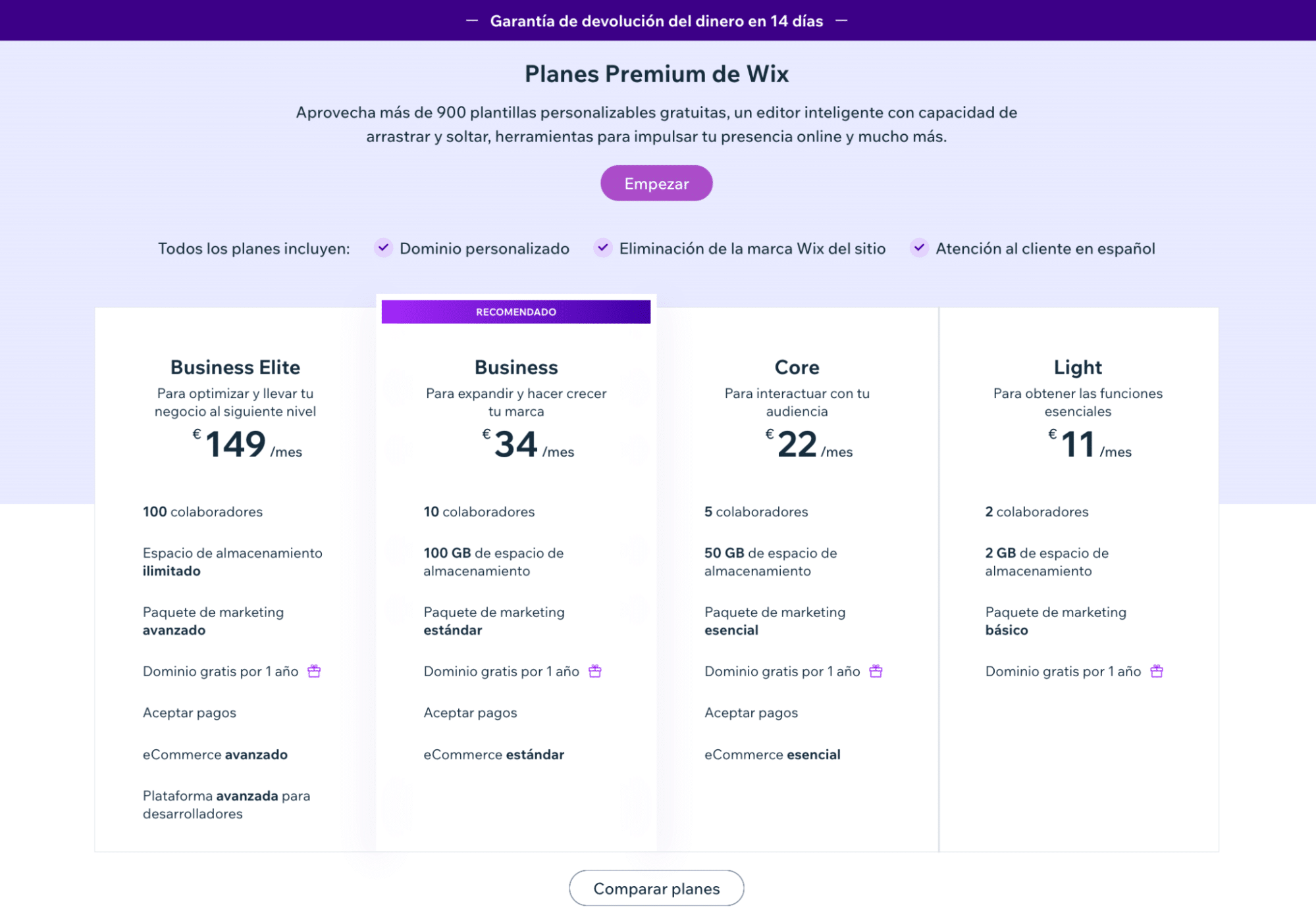 Precios de los sitios web de Wix.
