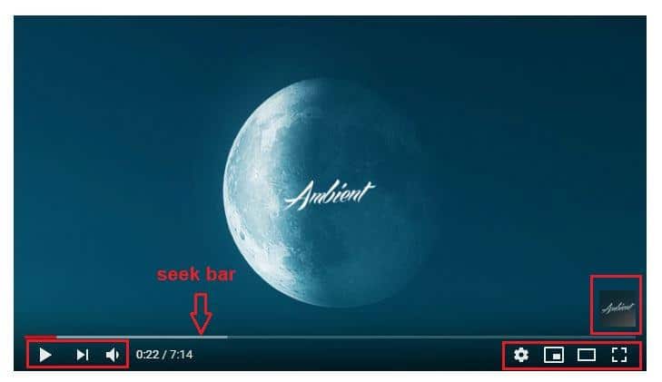 Eventos en un video de YouTube