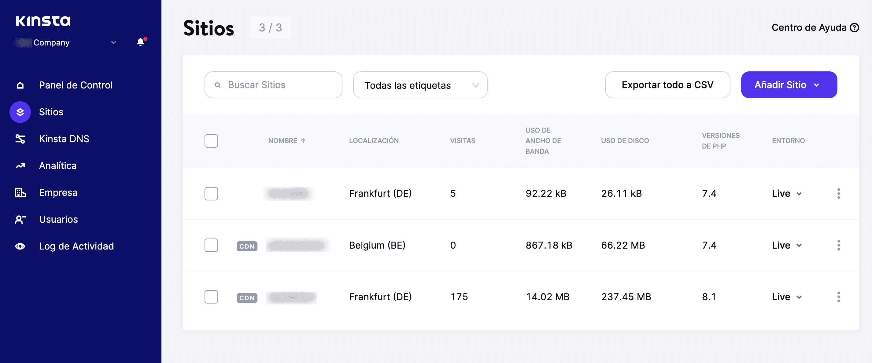 Abre MyKinsta y ve a Sitios