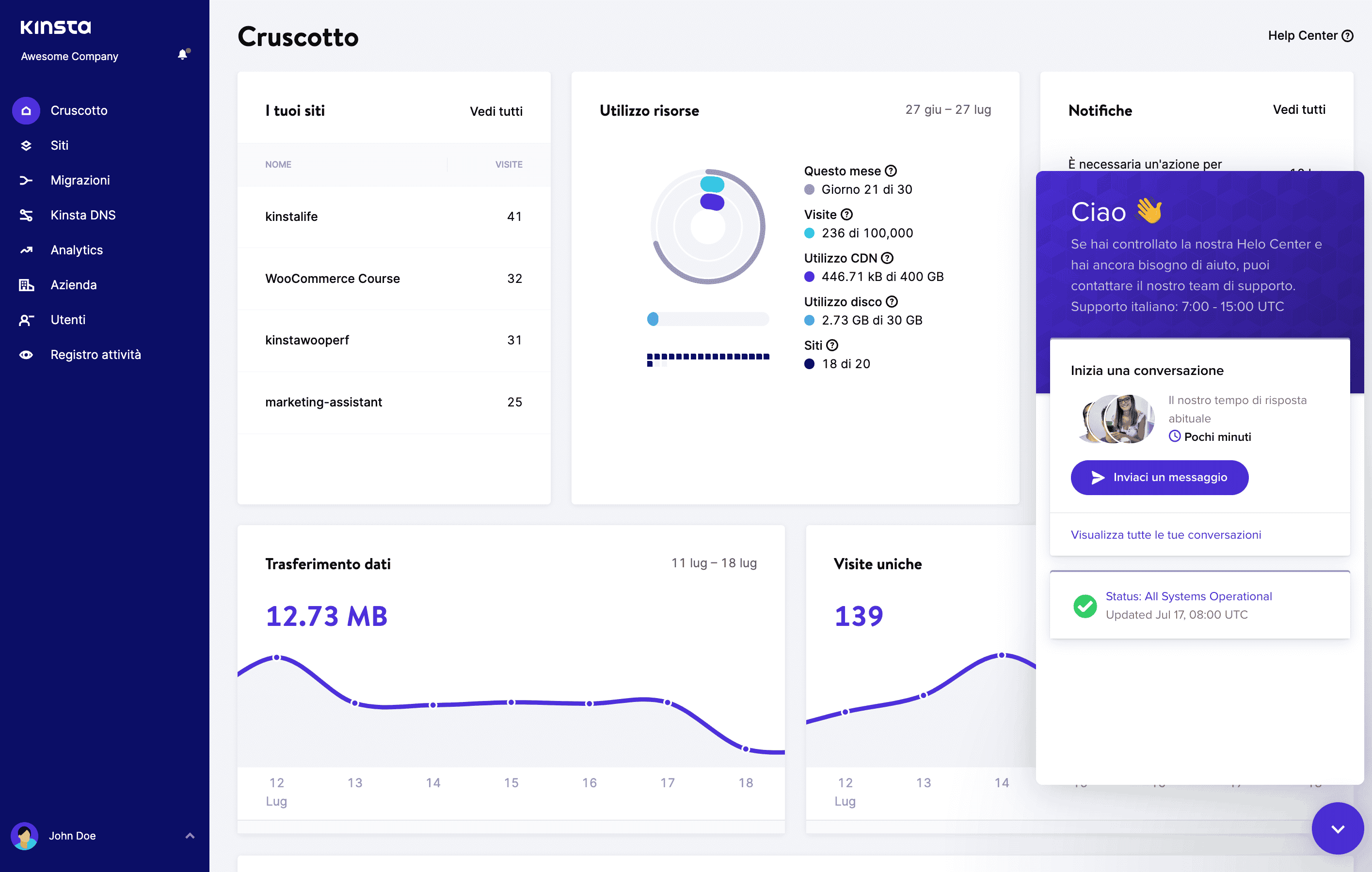 Cruscotto dell'Hosting MyKinsta