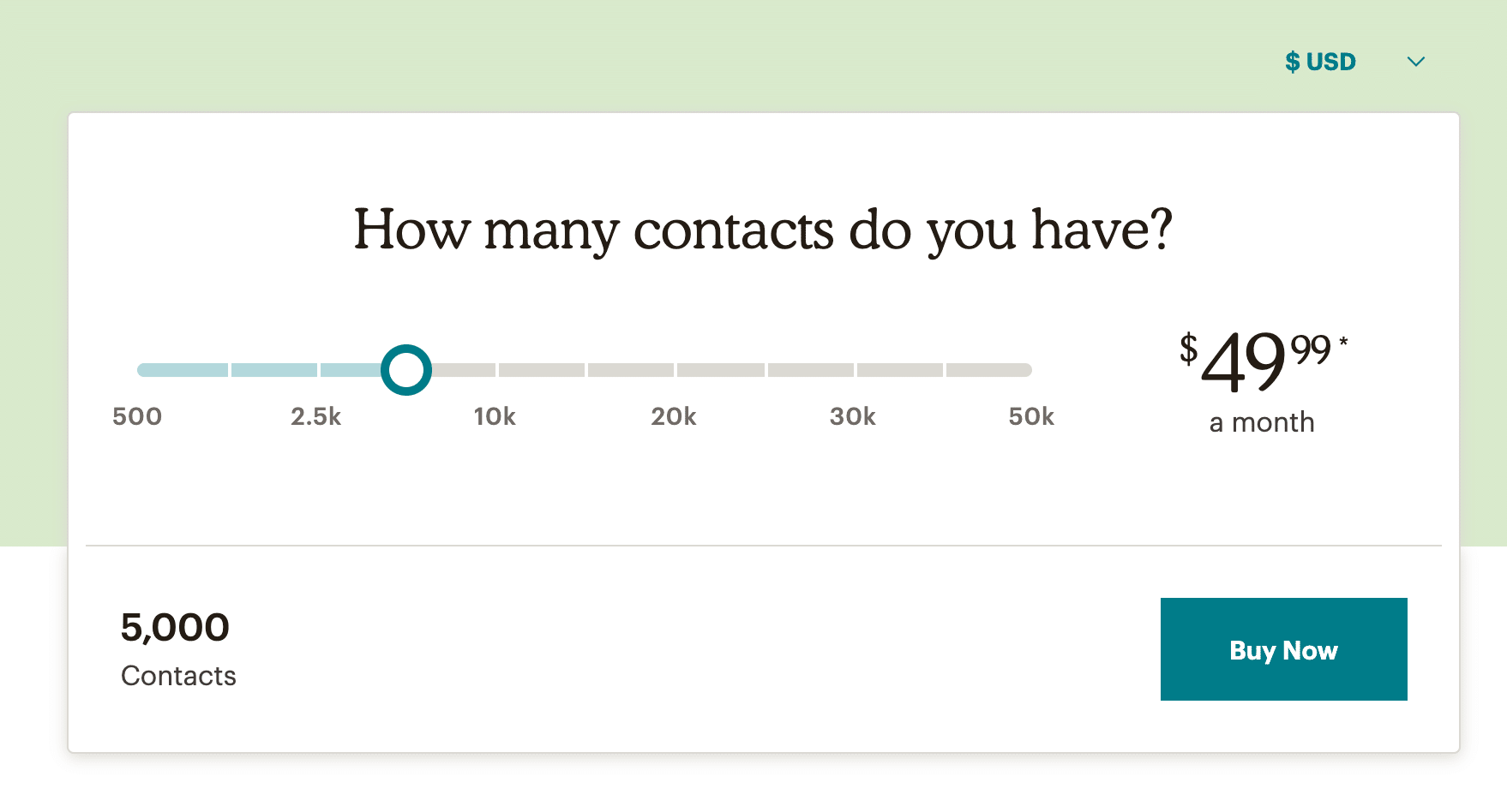 Mailchimpの料金計算