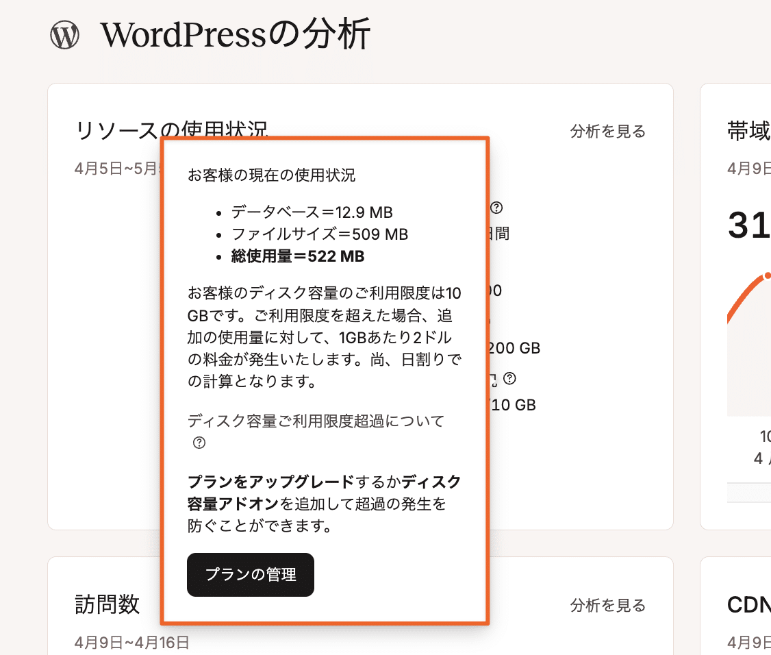 リソース使用状況の詳細