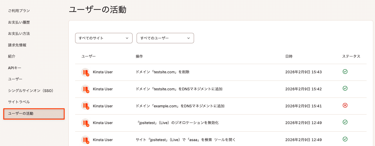 MyKinstaのユーザーアクティビティ