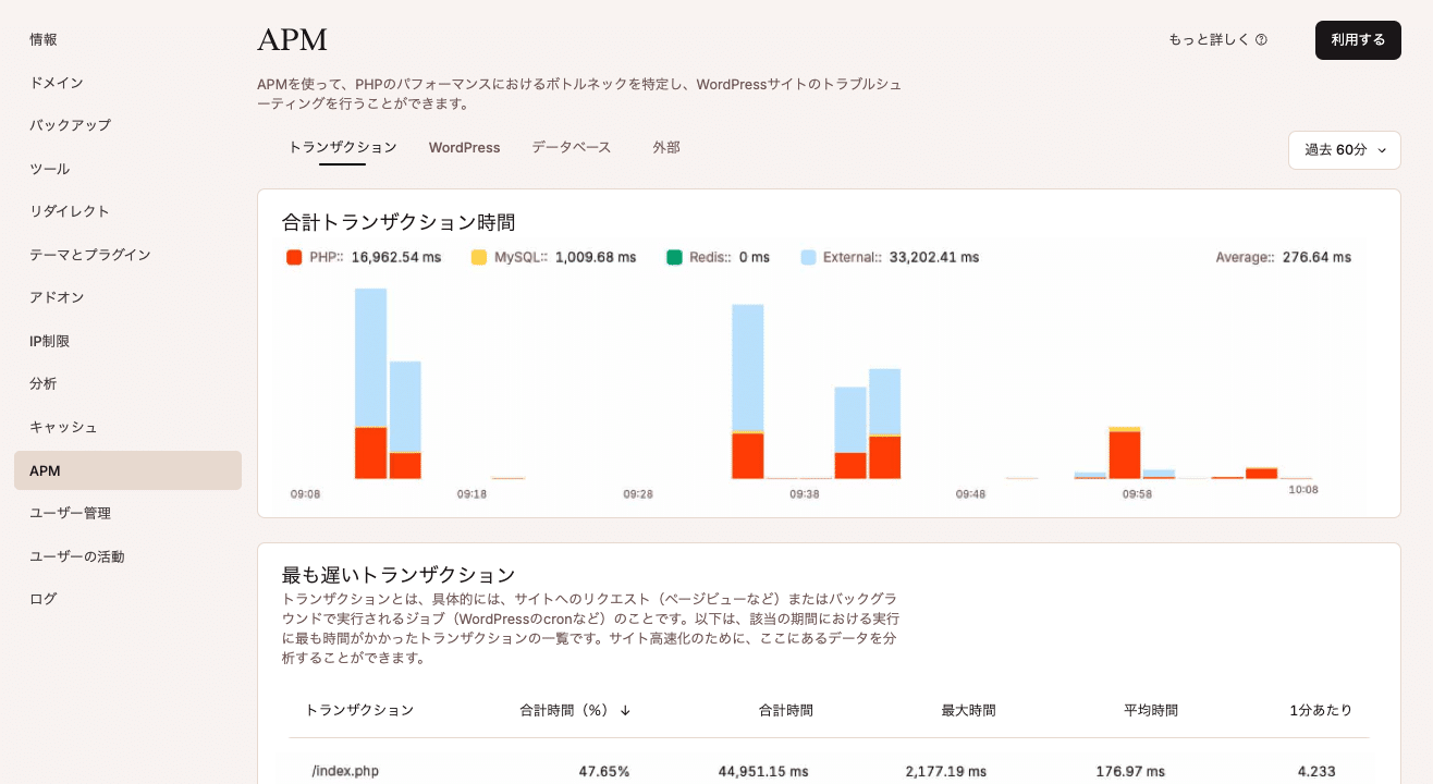 Kinsta APMのトランザクション