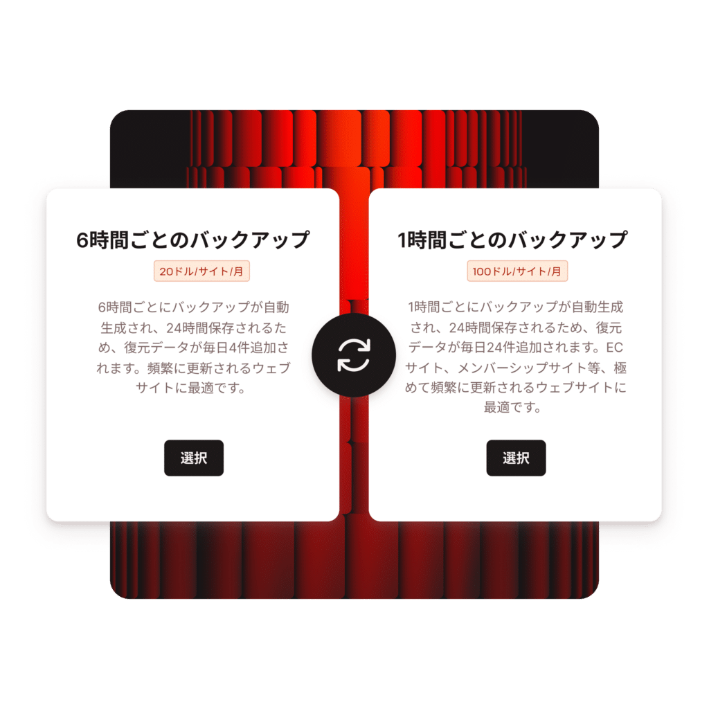 時間単位のバックアップアドオン