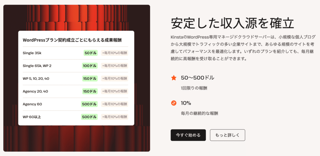 Kinstaアフィリエイトプログラムページのスクリーンショット（プランごとの成果報酬などの情報が並ぶ）