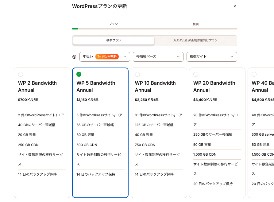 帯域幅ベースのプランには訪問数ではなく帯域幅の上限が表示される