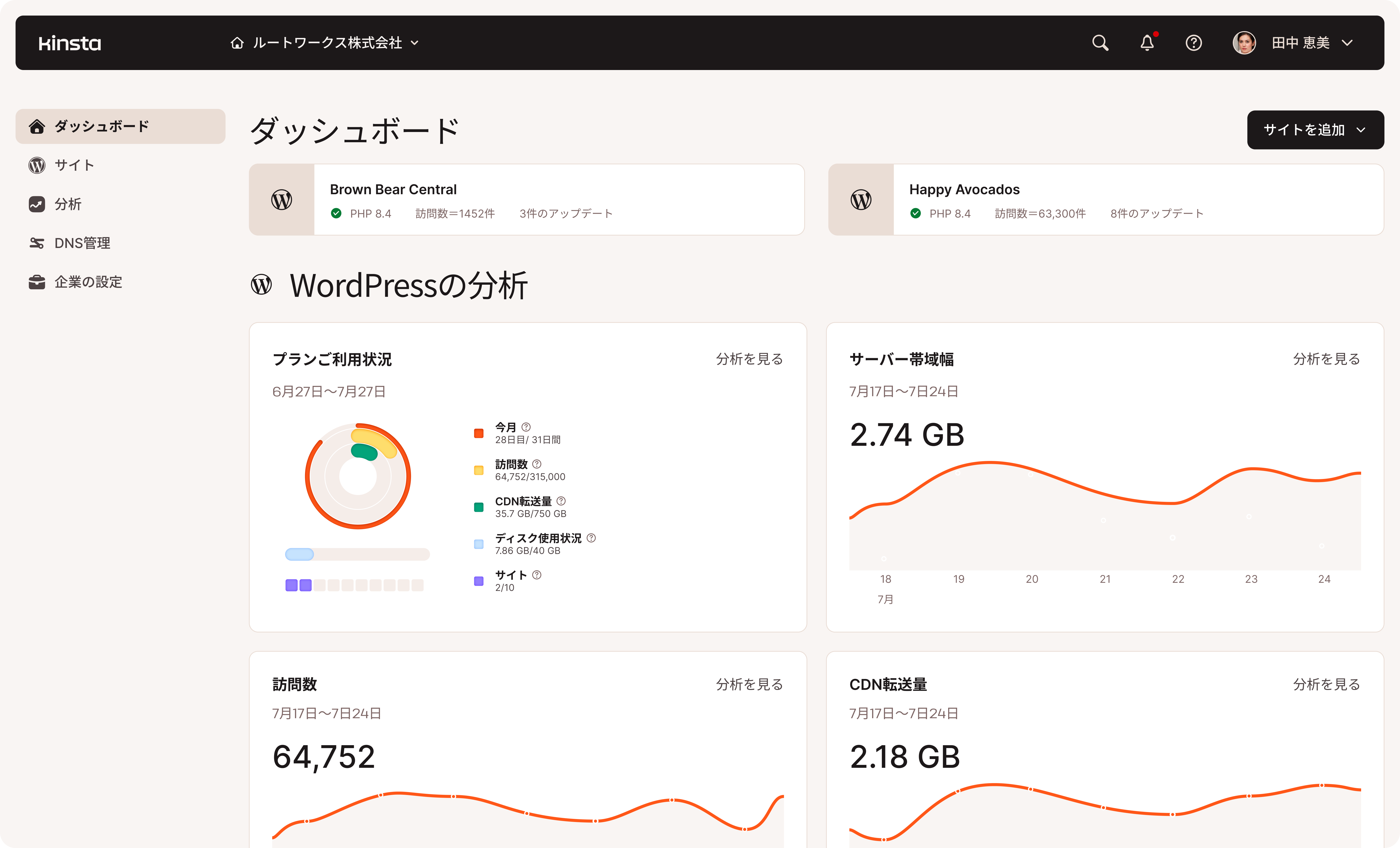 MyKinstaダッシュボードに表示されるWordPress分析とサイトへのリンク