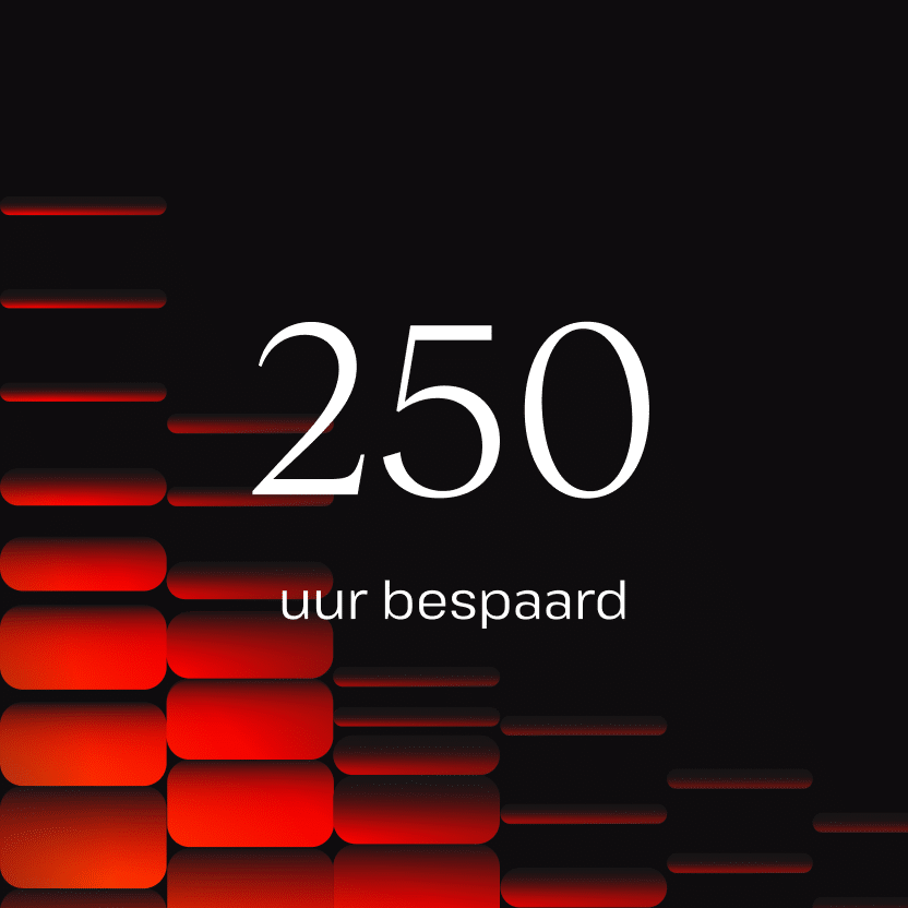Het bureau bespaart 250 uur