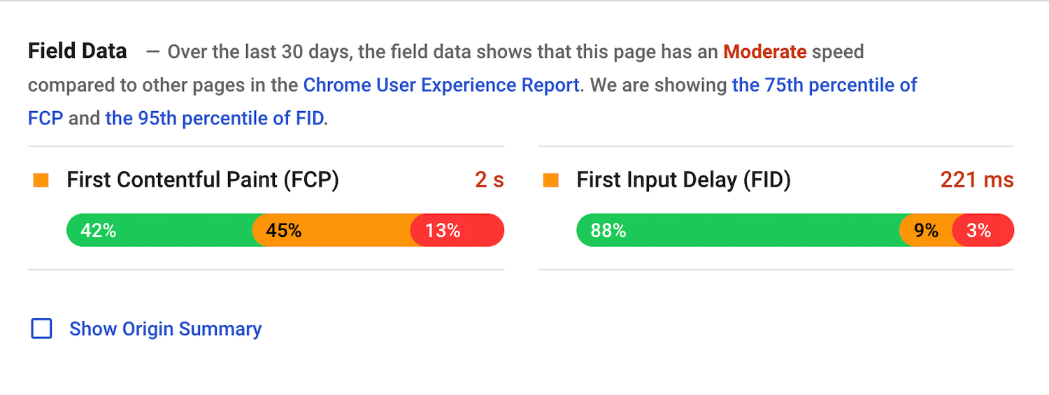 Dados de Campo do Google PageSpeed Insights