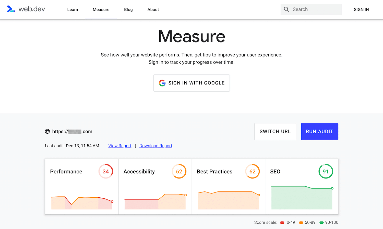 Google Webmasters Ferramenta de auditoria de medição.