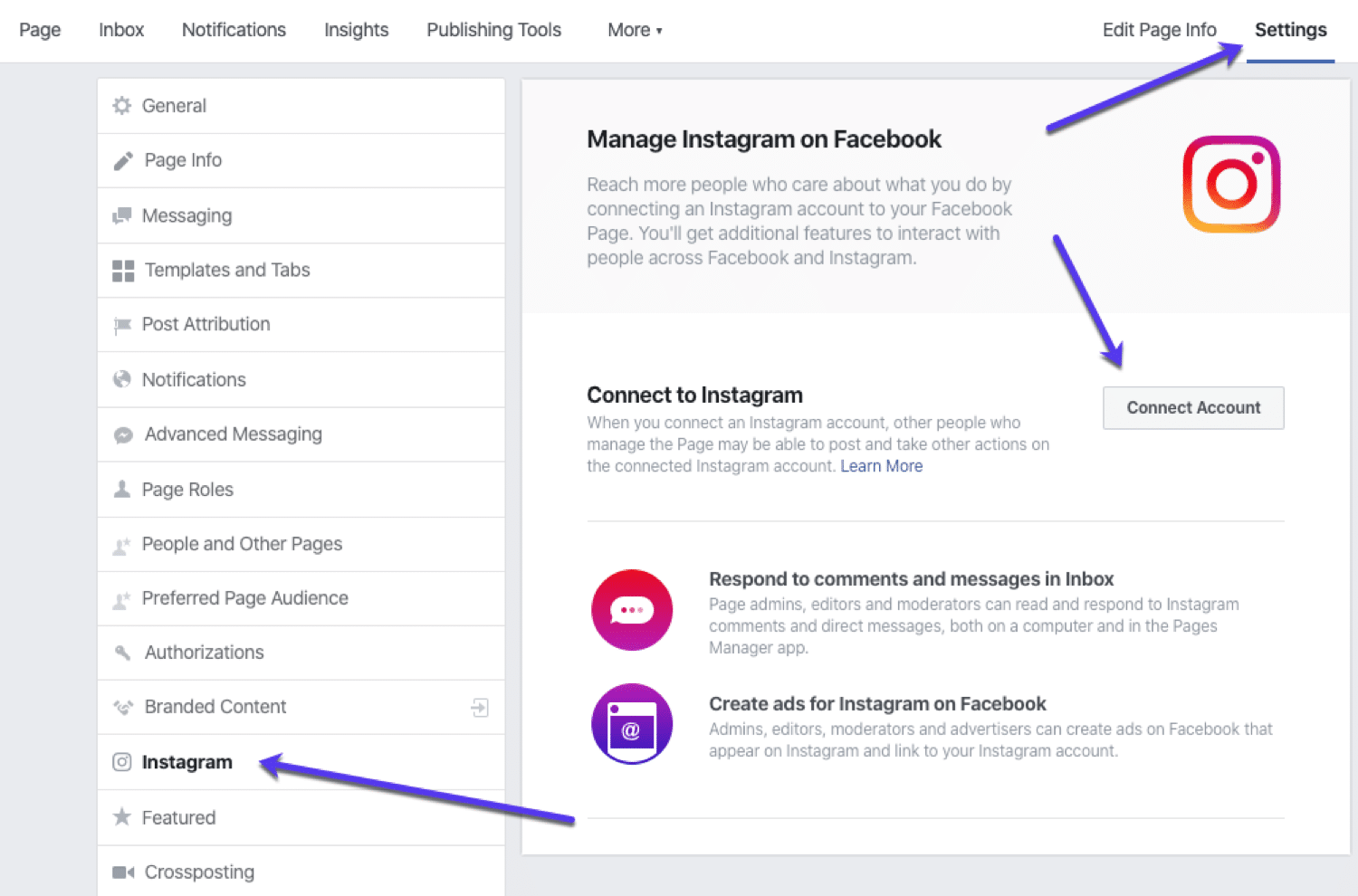 Painel de anúncios Instagram/Facebook