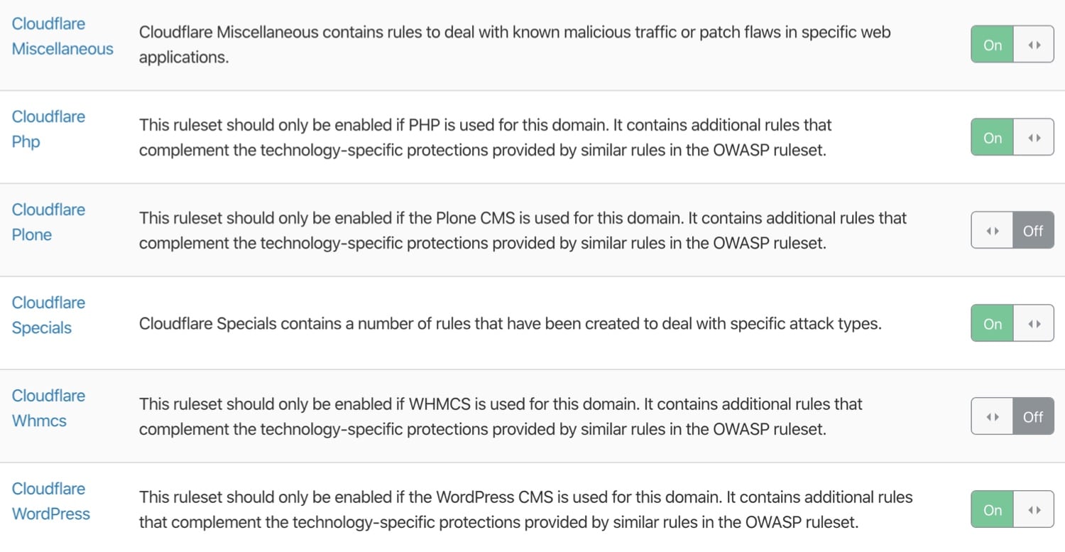 Conjuntos de regras gerenciados por Cloudflare para WordPress.