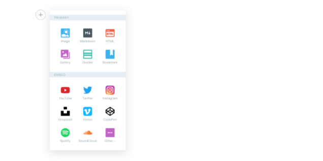 Menu dinâmico do Ghost