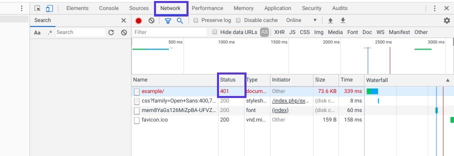 O código de status 401 no console do desenvolvedor em Chrome