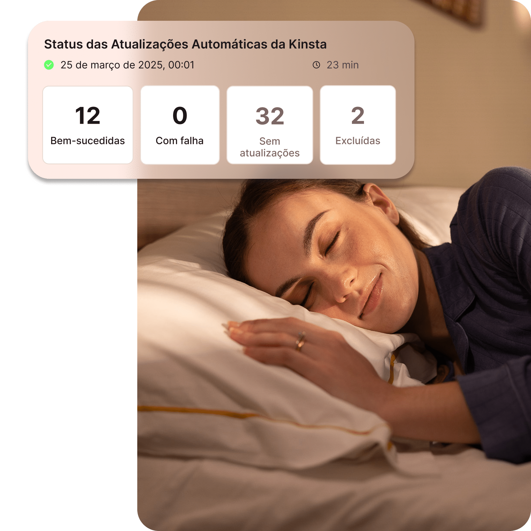 Status das Atualizações Automáticas da Kinsta