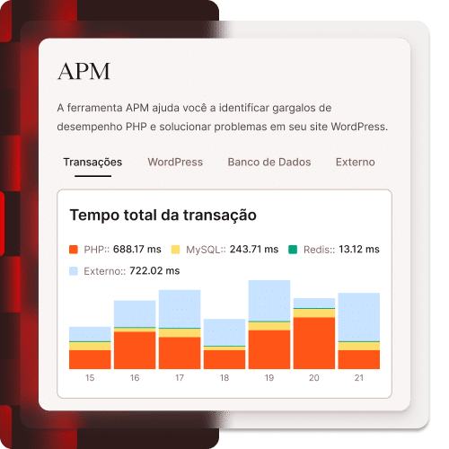 Um exemplo da aparência da ferramenta APM.