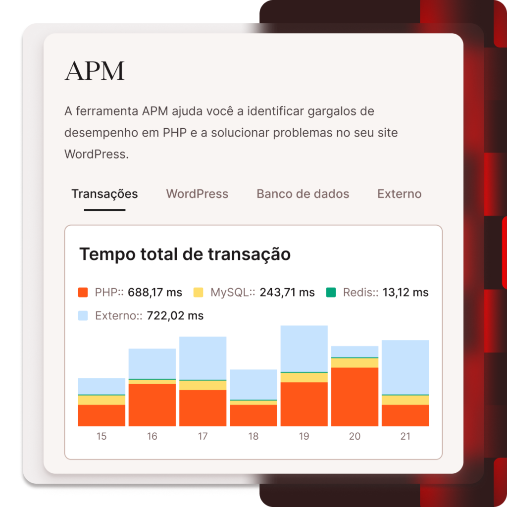 Kinsta APM