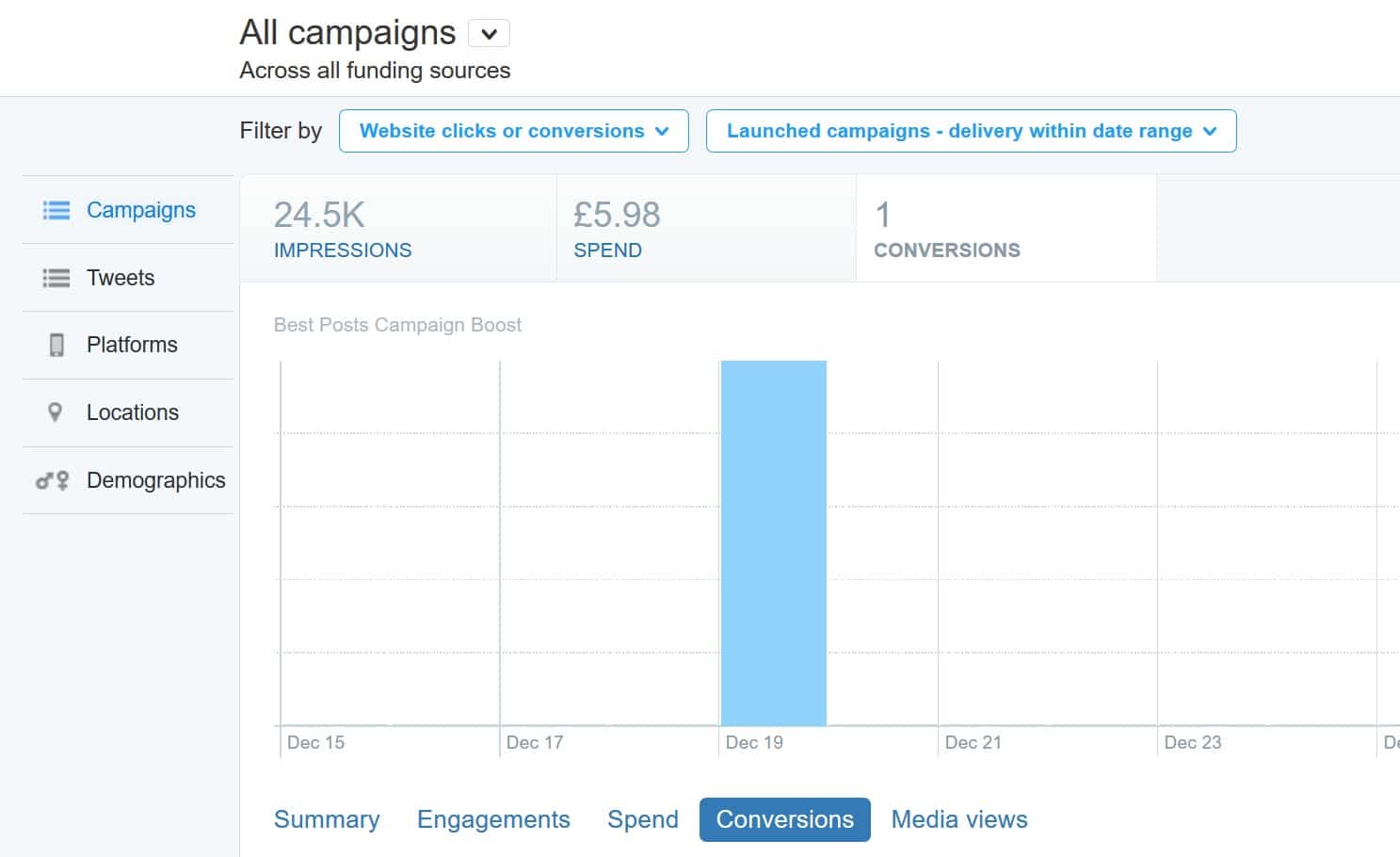 See Twitter conversions Se Twitter-konverteringar