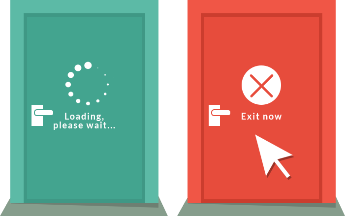 Abandon slow websites