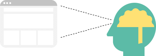 Acceptable website performance