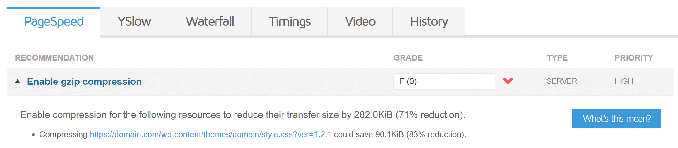 Aktivera GZIP-komprimering