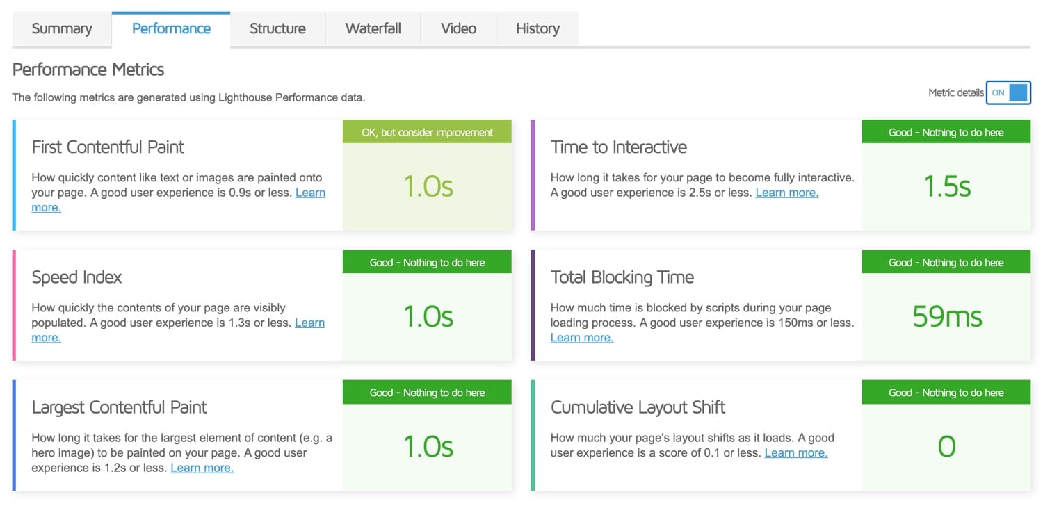 Métricas de rendimiento de GTmetrix Lighthouse.