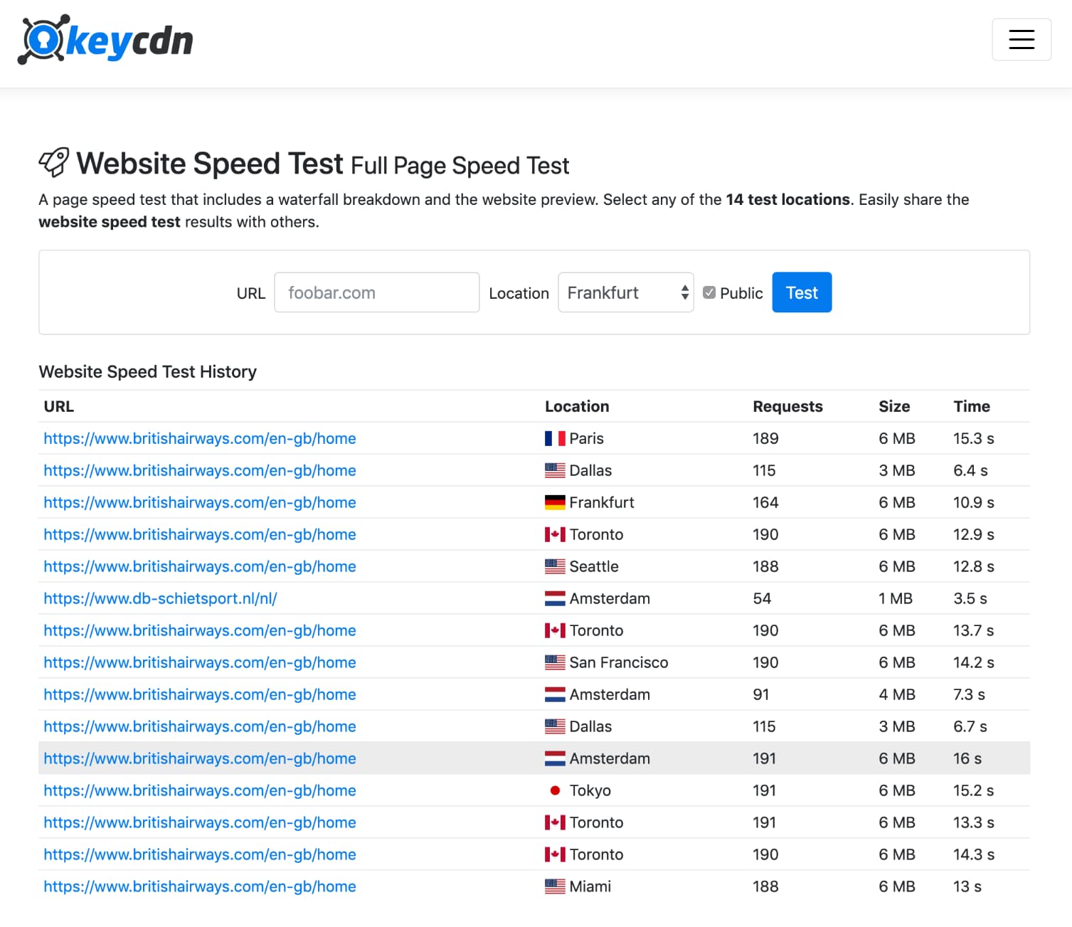 KeyCDNのWebsite Speed Test