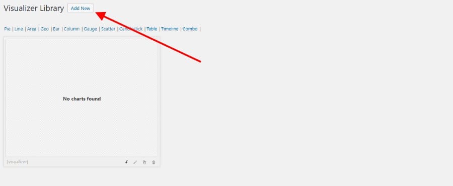 Add New Chart Add New Chart