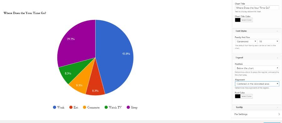 Customize WordPress chart Customize WordPress chart