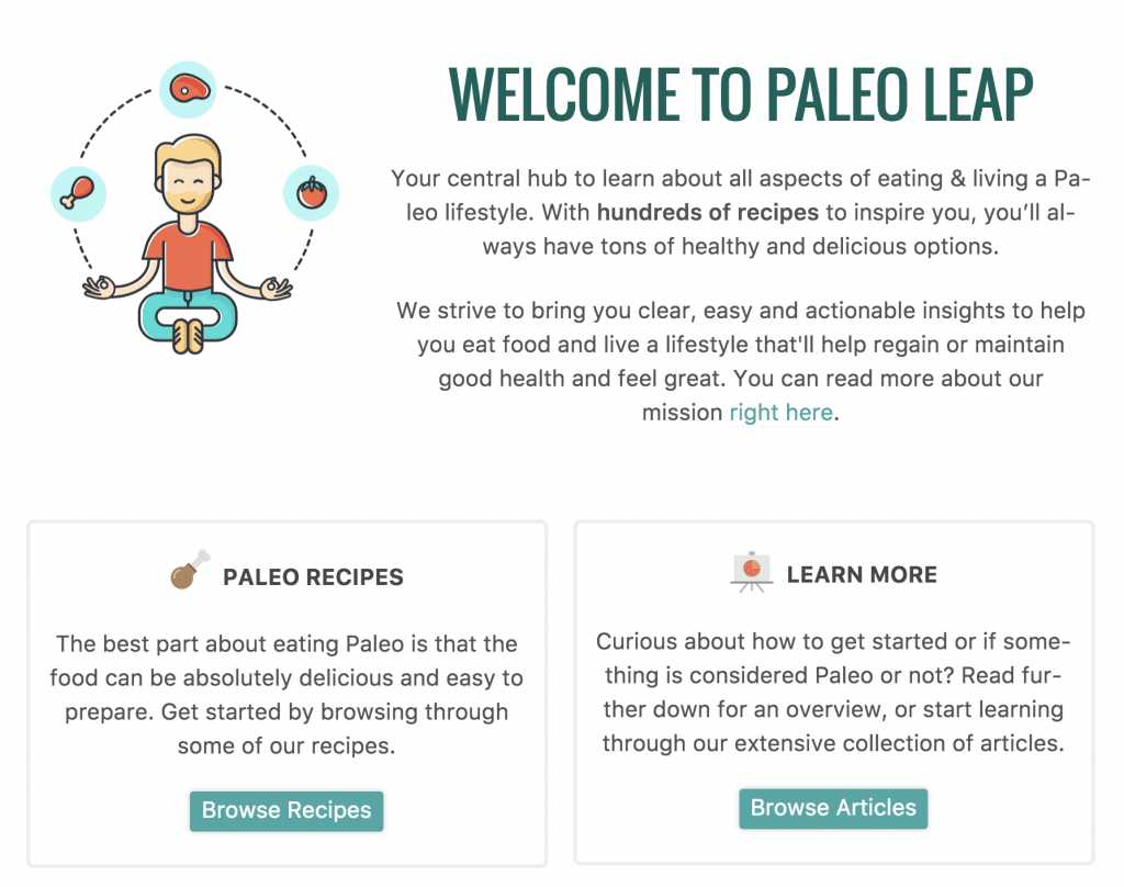 Paleo food blogs Blogs de comida Paleo