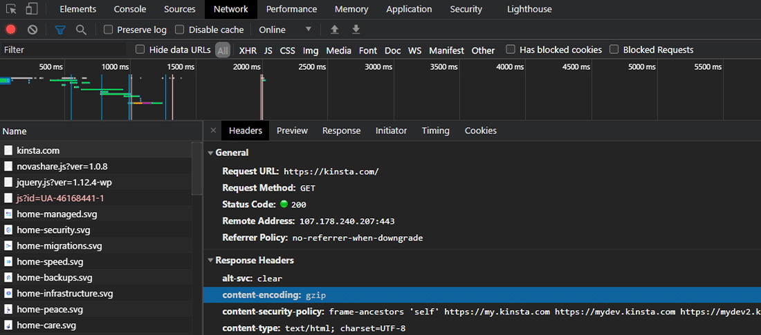 O cabeçalho de resposta