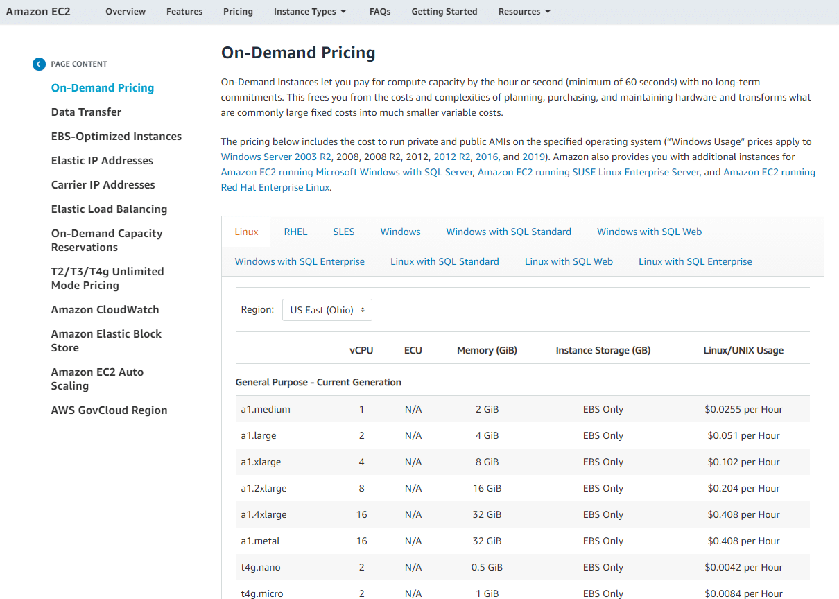 Amazon EC2 pricing