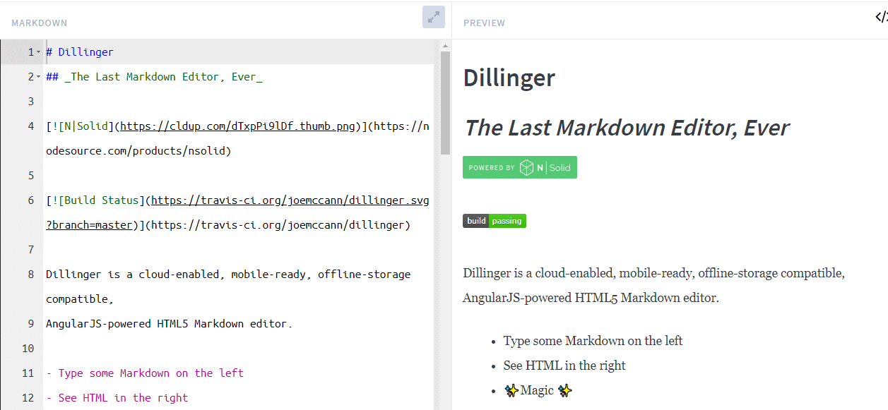 The Dillinger markdown editor De Dillinger markdown editor.