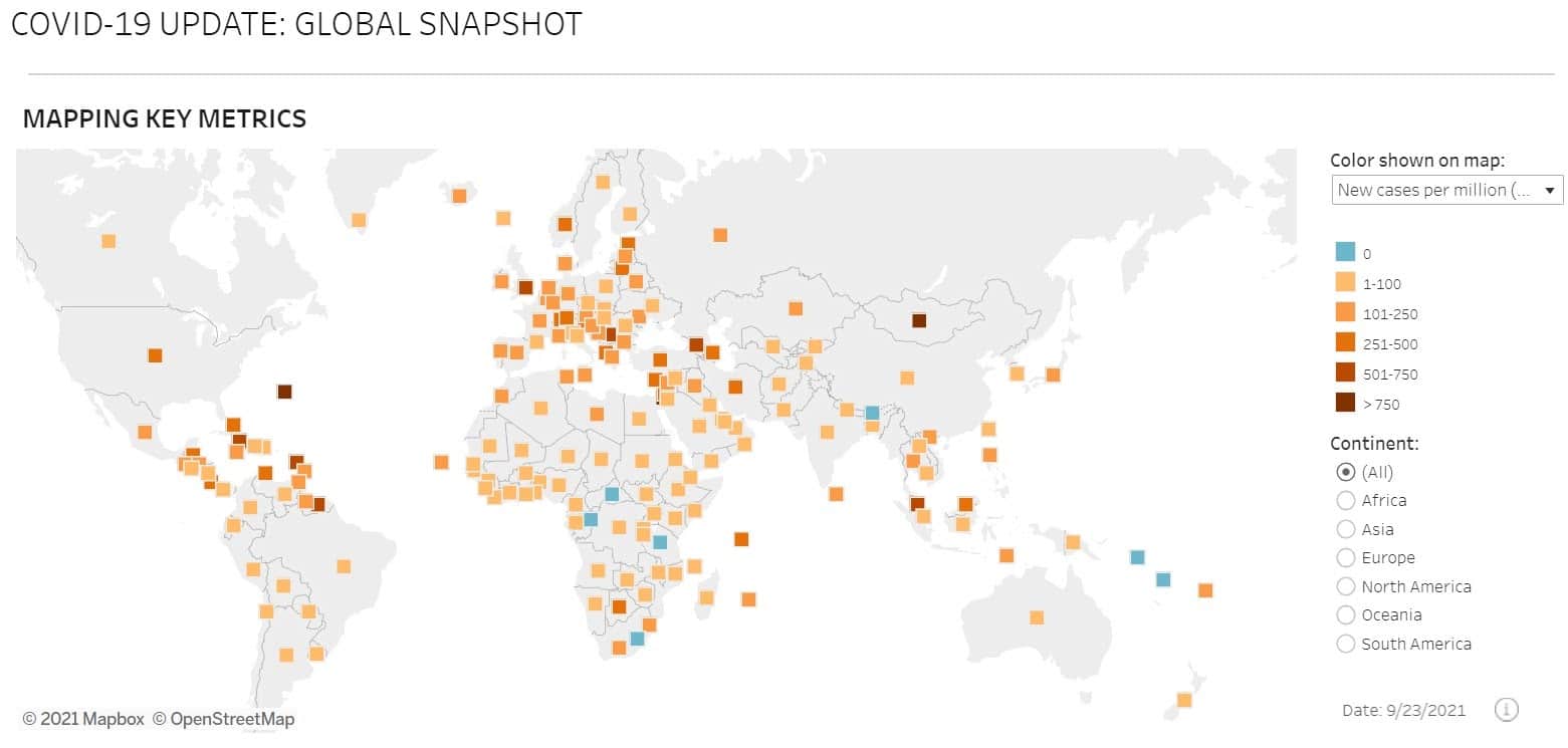 Uma visualização de amostra do Tableau.