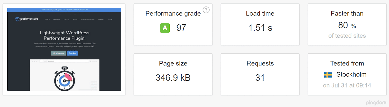 Test sans CDN à partir d'un serveur en Suède (source : Pingdom)
