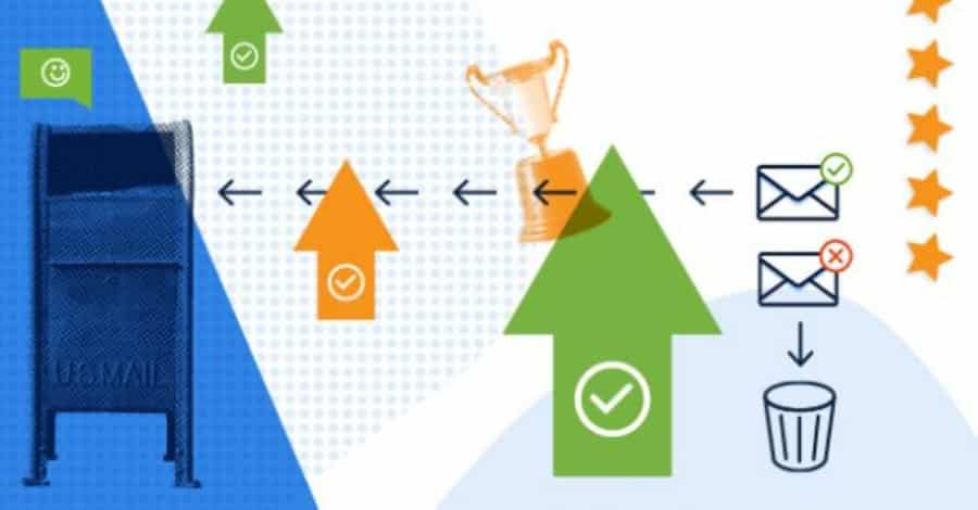 Zeigt ein E-Mail-Postfach, Pfeile, eine Mülltonne und Mails, um zu begründen, wie du den Ruf deiner Domain verbessern kannst.