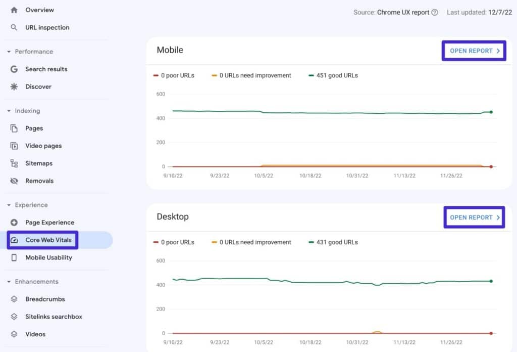 Der Core Web Vitals Bericht in Search Console