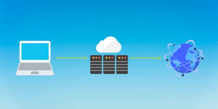 Um servidor proxy serve como um intermediário