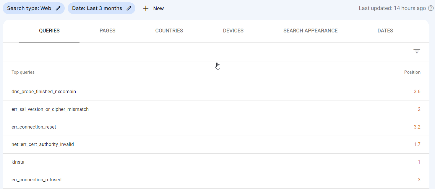 Rapport sur les requêtes de Google Search Console.