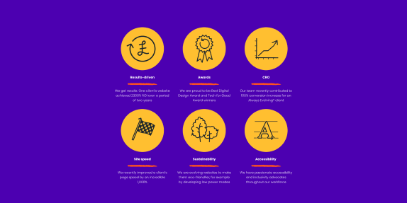 Die Auswirkungen von Atomic Smash.