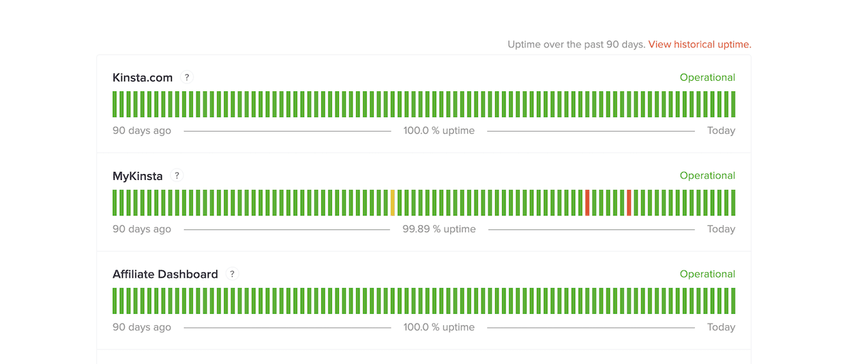 Het Google Analytics dashboard met real-time gegevens over websiteverkeer. De interface toont een wereldkaart met gebruikerslocaties, tellingen van actieve gebruikers en grafieken van gebruikersactiviteiten in de loop van de tijd. Zijbalken tonen verschillende rapportcategorieën en statistieken zoals gebruikersbronnen en paginaweergaves.